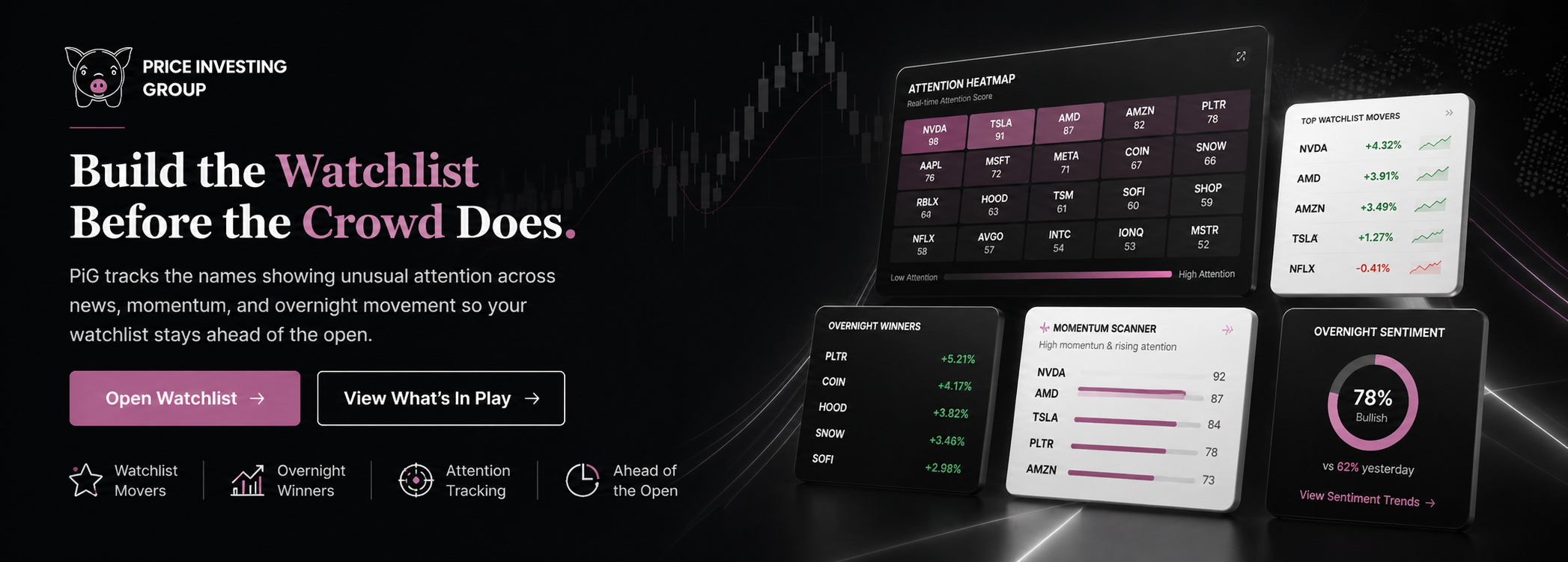 Build the Watchlist.